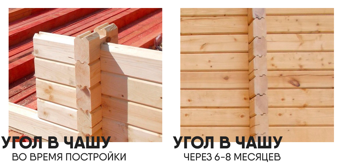 Угол в чашу